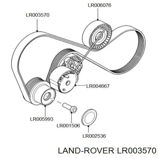 LR003570 Land Rover ремінь приводний, агрегатів