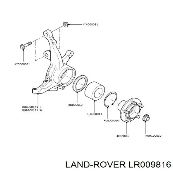 Задня маточина на Land Rover Range Rover III 
