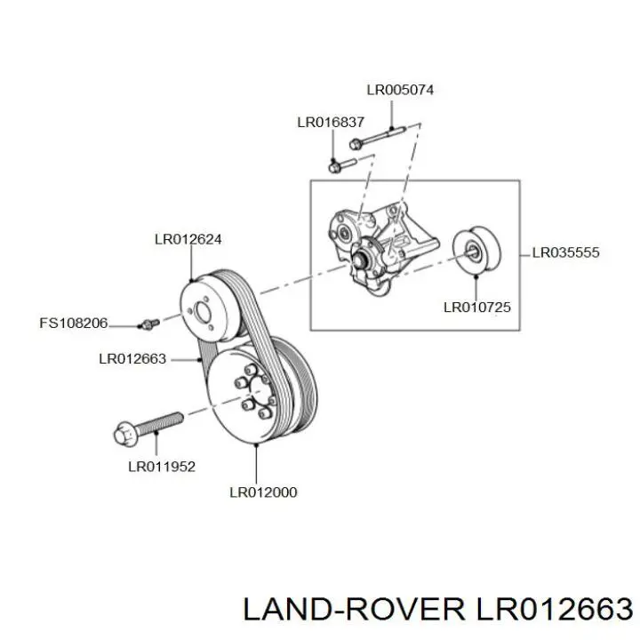 LR012663 Land Rover ремінь приводний, агрегатів