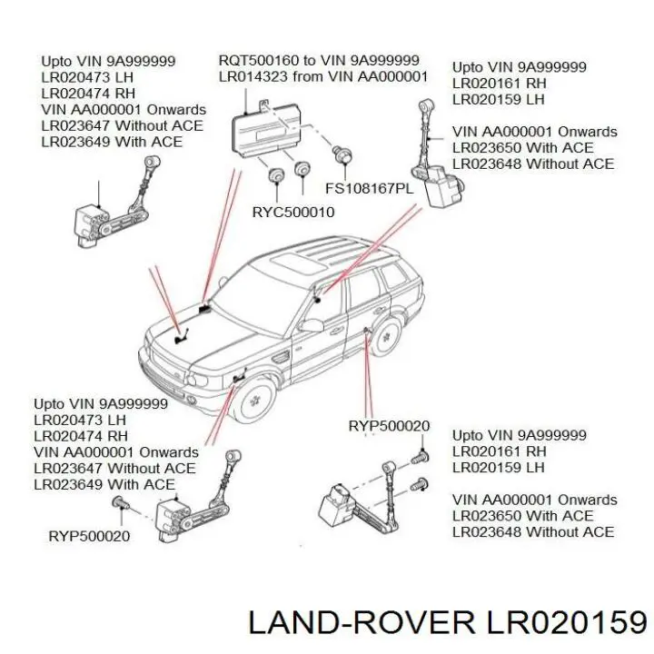 Датчик рівня положення кузова, задній лівий Britpart LR020159 ціна, від 31.98 USD