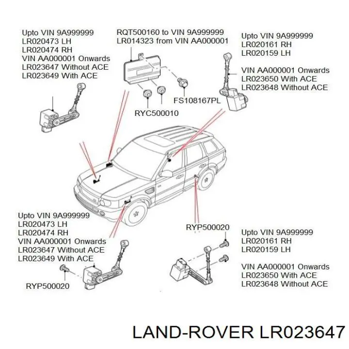 AH323C097AC Land Rover Датчик рівня положення кузова, передній