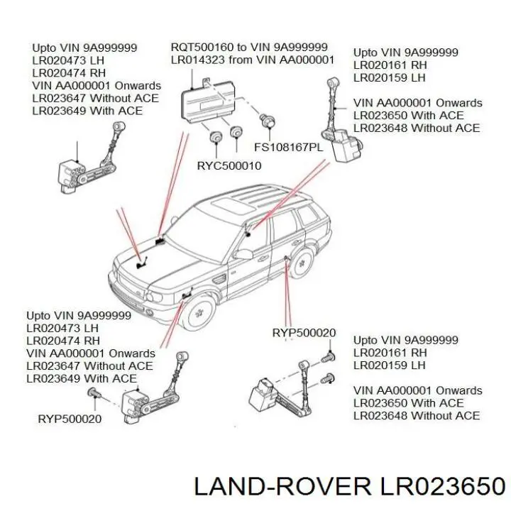 Датчик рівня положення кузова, задній Land Rover Range Rover SPORT 1 (L320) (Land Rover Рейндж ровер)