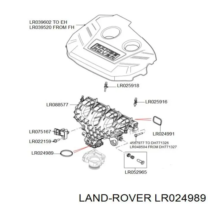 Купити 1691750 Ford Прокладка дросельної заслінки