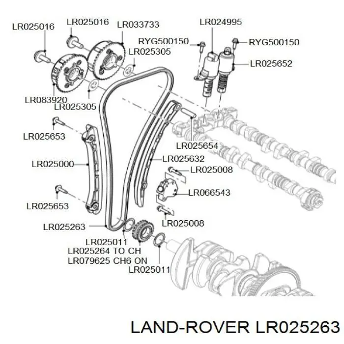 Ланцюг ГРМ, розподілвала LAND ROVER LR025263