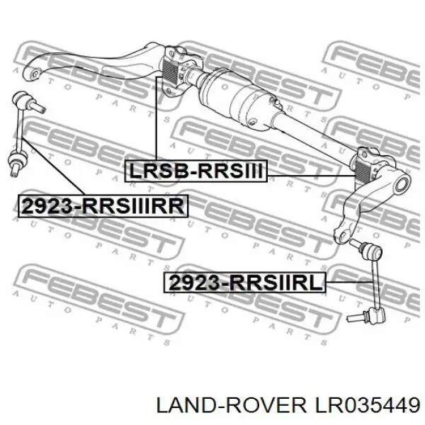 LR035449 Land Rover Прокладка стабільзатора заднього