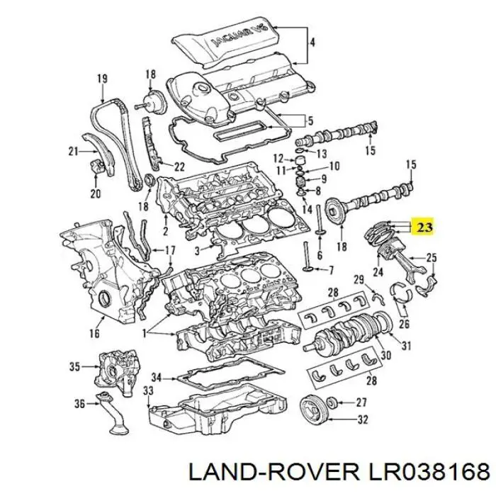 Блок циліндрів двигуна Land Rover Discovery 5 (L462) (Land Rover Діскавері)