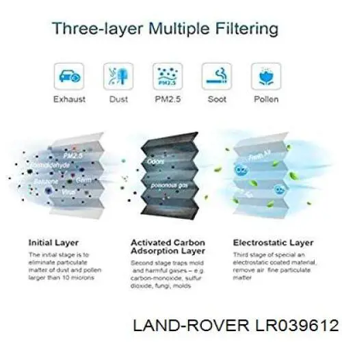 Купити LR039612 Land Rover Фільтр салону вугільний