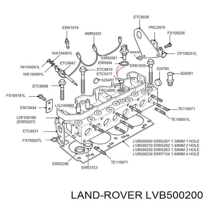 Прокладка ГБЦ Land Rover LVB500200 ціна, від 36.07 USD