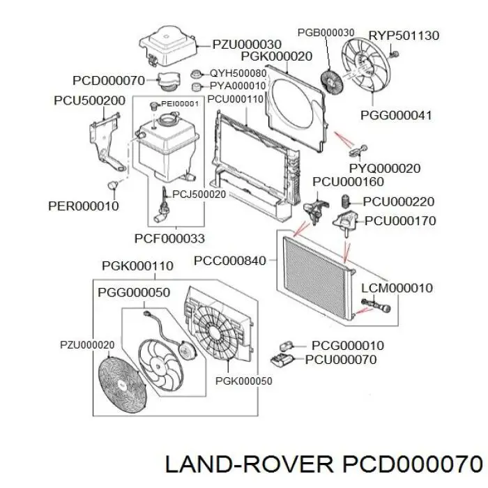 Купити PCD000070 Land Rover Кришка розширювального бачка