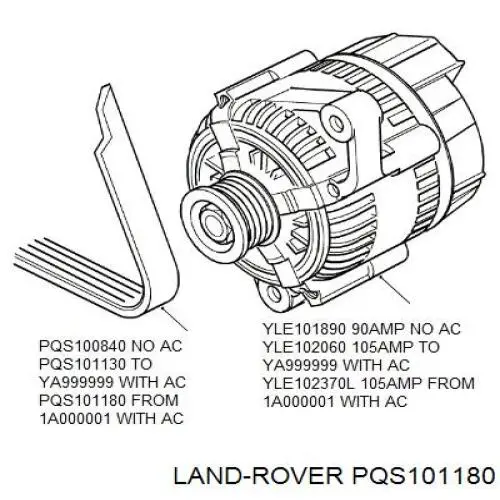 PQS101180 Land Rover ремінь приводний, агрегатів