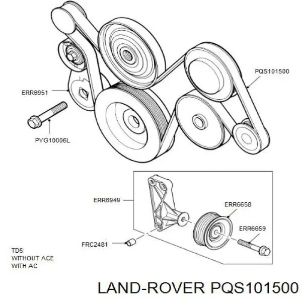 Клиновий ремінь Land Rover PQS101500 ціна, від 19.58 USD