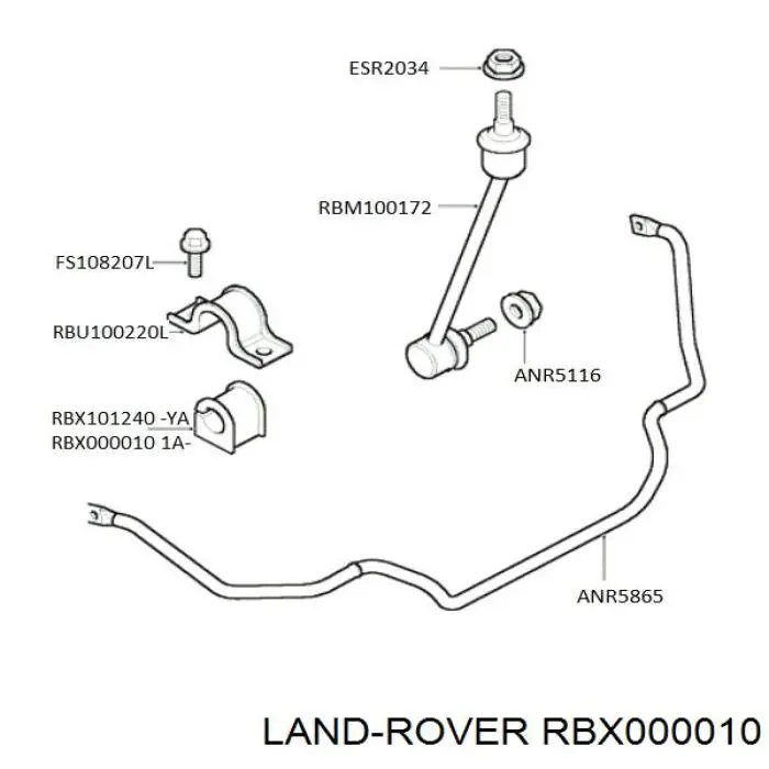 Втулка стабілізатора переднього RBX000010 Land Rover