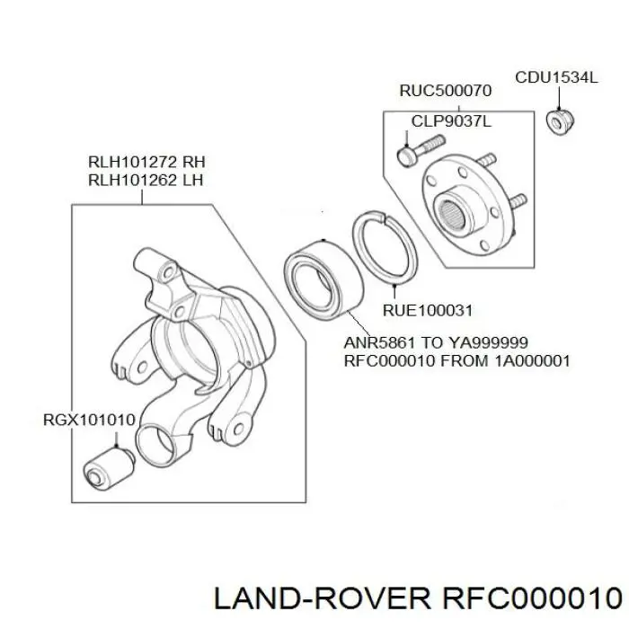 Підшипник маточини передньої/задньої Land Rover RFC000010 ціна, від 24.57 USD