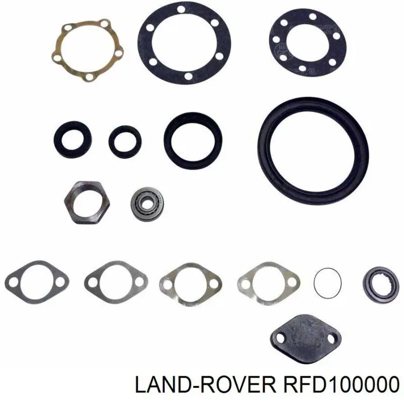 RFD100000 Land Rover 