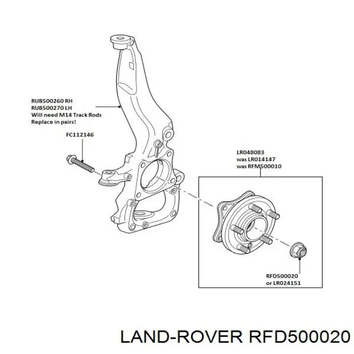 Купити RFD500020 Rover Гайка маточини передньої