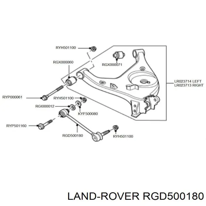 Купити RGD500180 Land Rover Солдатик стабілізатора, заднього