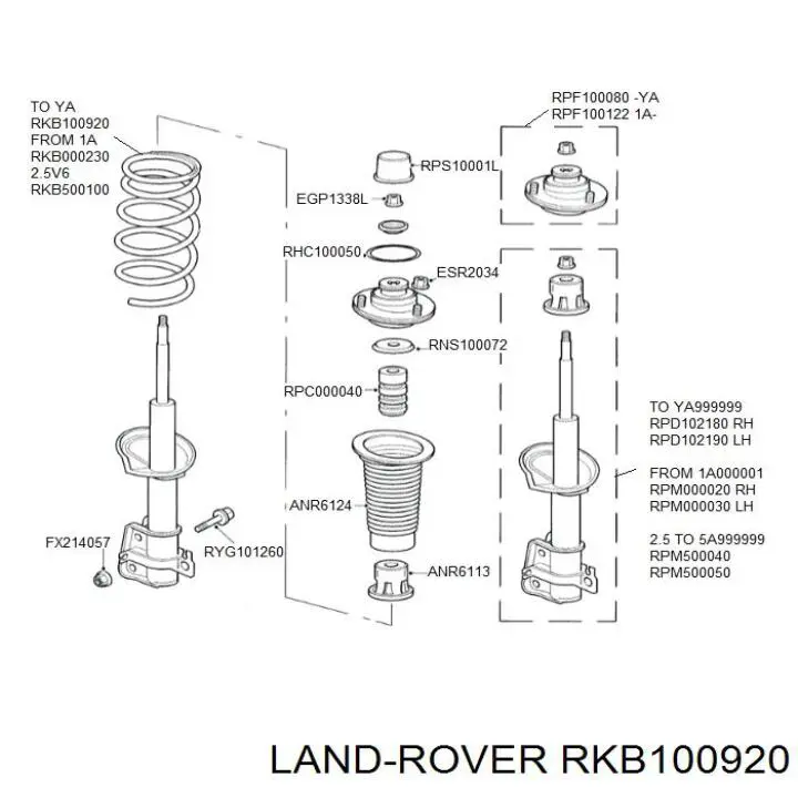 RKB100920 Land Rover пружина задня