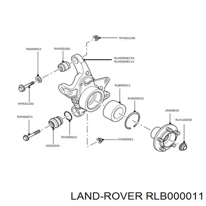 RLB000011 Land Rover підшипник маточини передньої/задньої