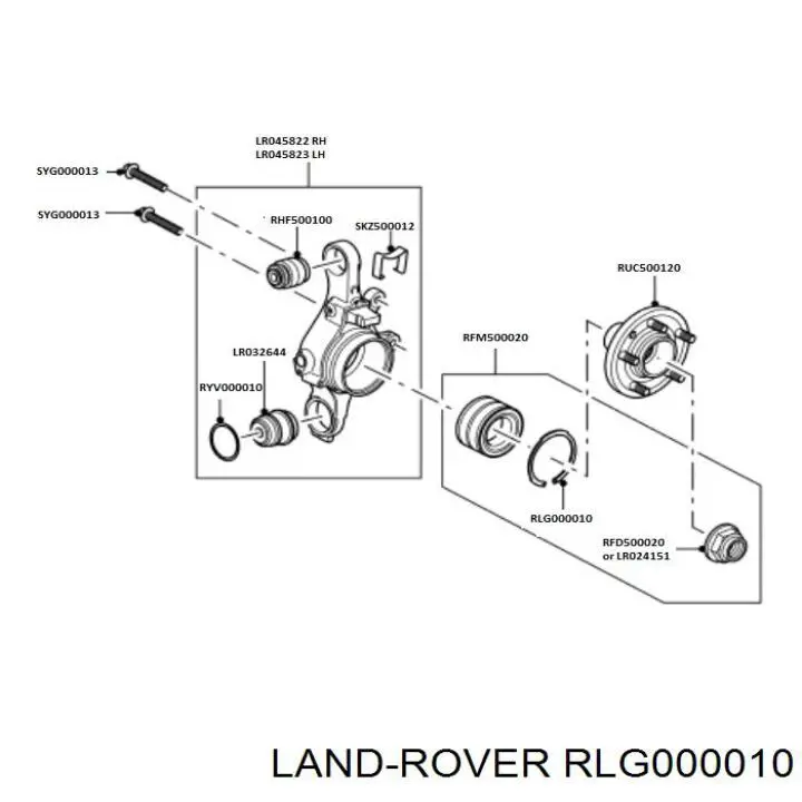 Підшипник маточини передньої/задньої Land Rover RLG000010 ціна, від 29.05 USD