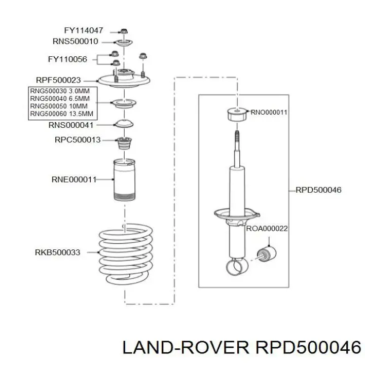 RPD500046 Land Rover амортизатор задній