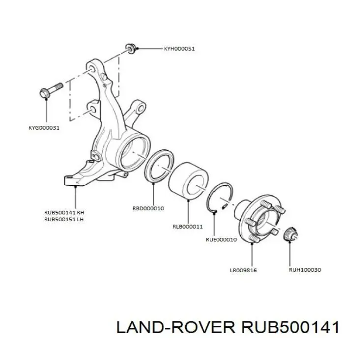Цапфа передні праві Land Rover RUB500141 ціна, від 90.89 USD