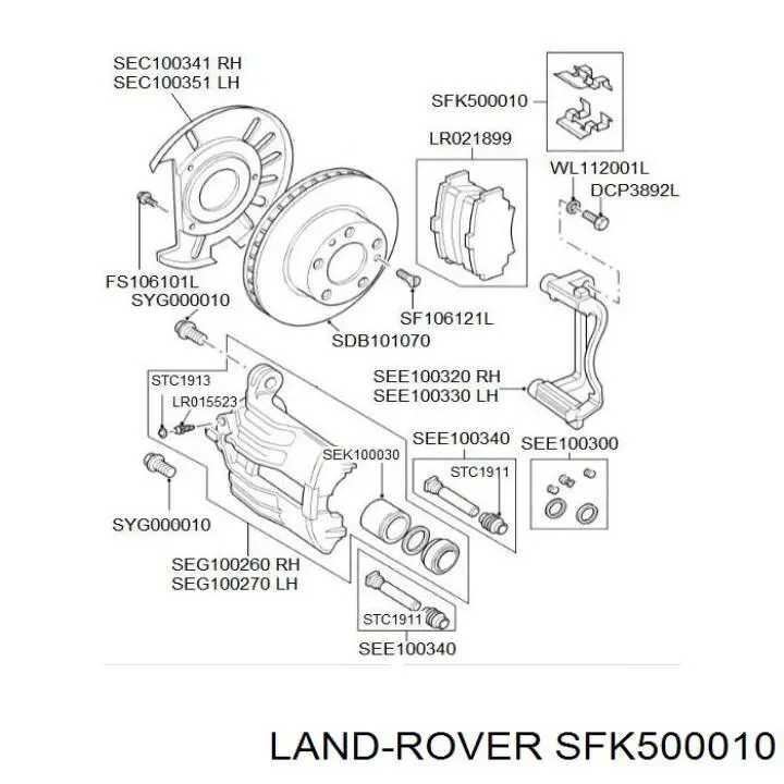  SFK500010 Britpart