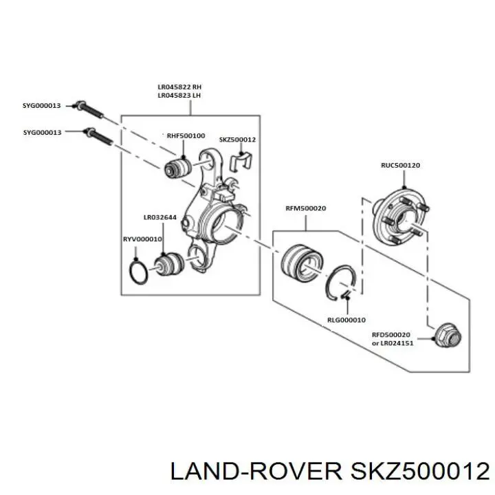  SKZ500012 Land Rover