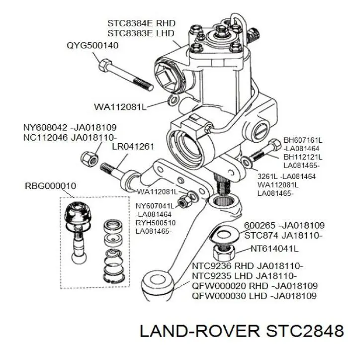 STC2848 Land Rover Ремкомплект до рульової рейки