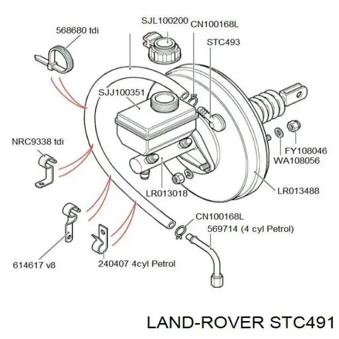  STC491 Britpart