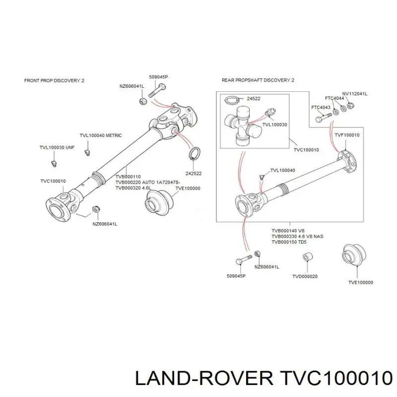 Хрестовина карданного валу, заднього Land Rover RTC4587