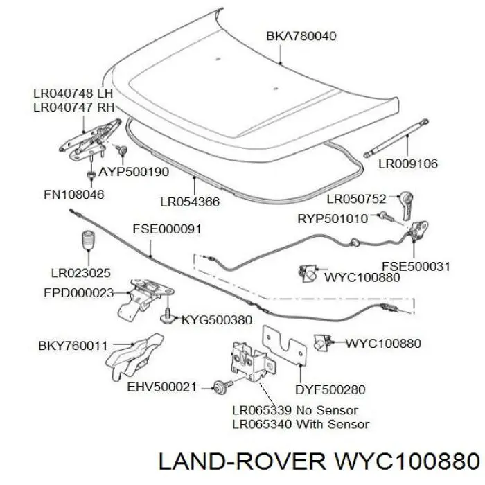 WYC100880 Land Rover 