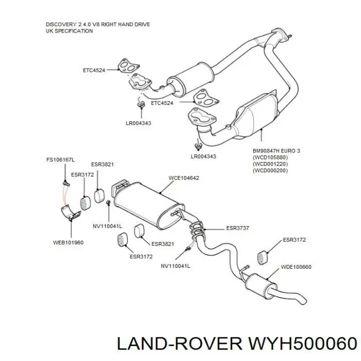 Болт/гайка кріплення Ford W520102S442 ціна, від 0.61 USD
