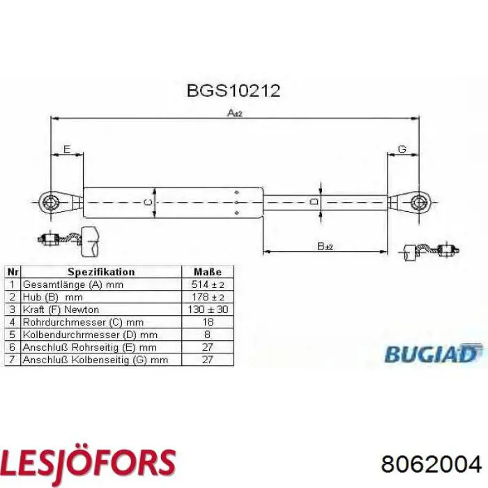 Амортизатор капота газовий Lesjofors 8062004 ціна, від 16.14 USD
