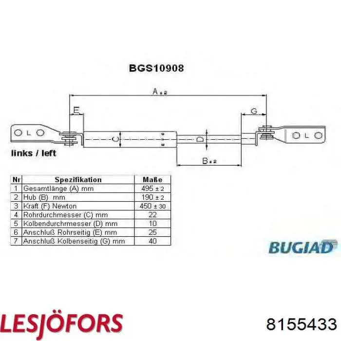 Купити 8155433 Lesjofors Амортизатор двері багажника
