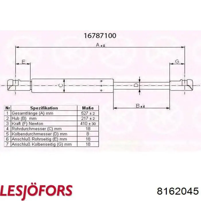 Амортизатор двері задньої AND 1B827136 ціна, від 8.41 USD