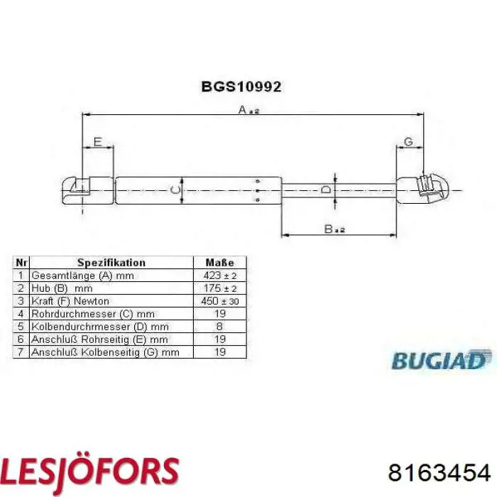 Амортизатор двері задньої Lesjofors 8163454 ціна, від 7.58 USD