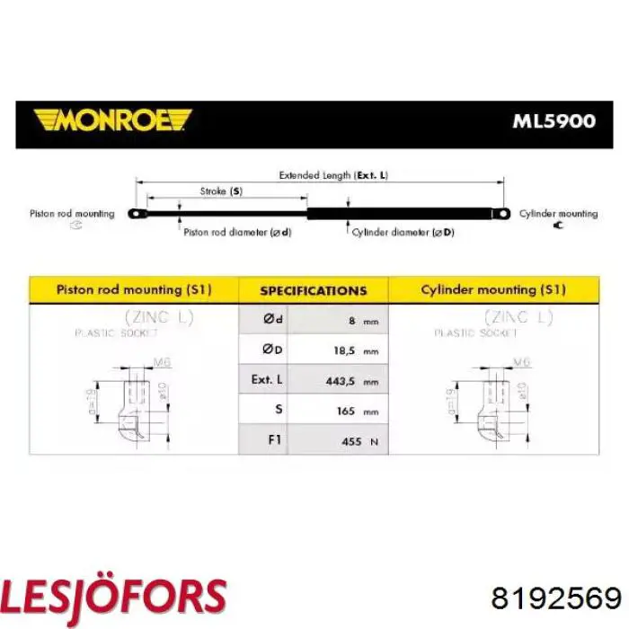 8192569 Lesjofors Амортизатор кришки багажника / двері 3/5-ї задньої