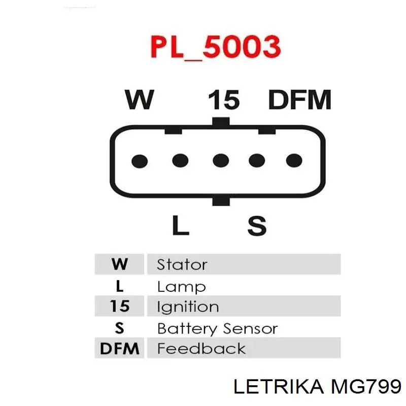 Генератор MG799 Letrika