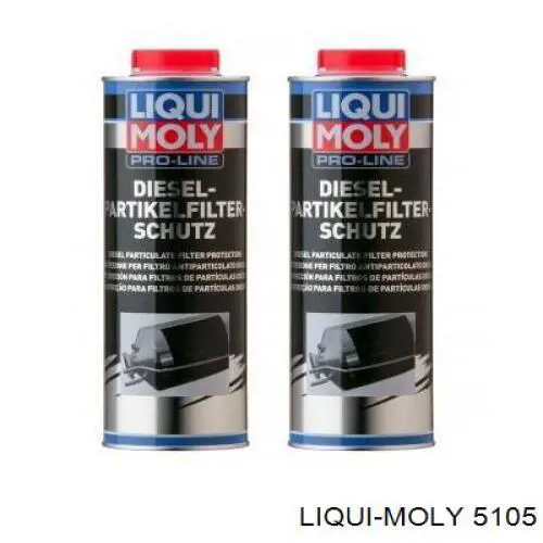 Присадки паливної системи для інжектора Liqui Moly 5105 ціна, від 29.88 USD