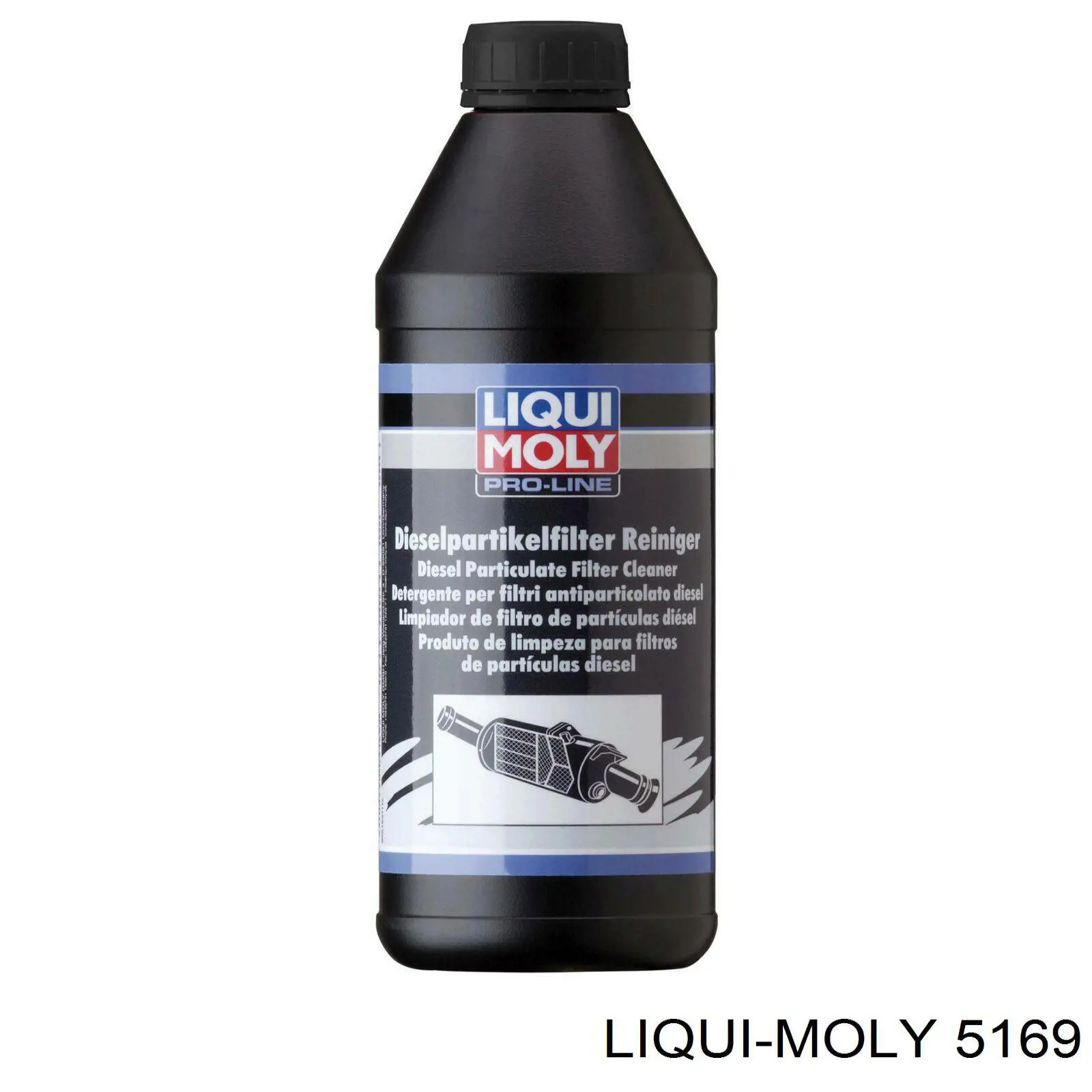 РІдина для очищення сажекоптевих фільтрів Liqui Moly 5169 ціна, від 18.67 USD