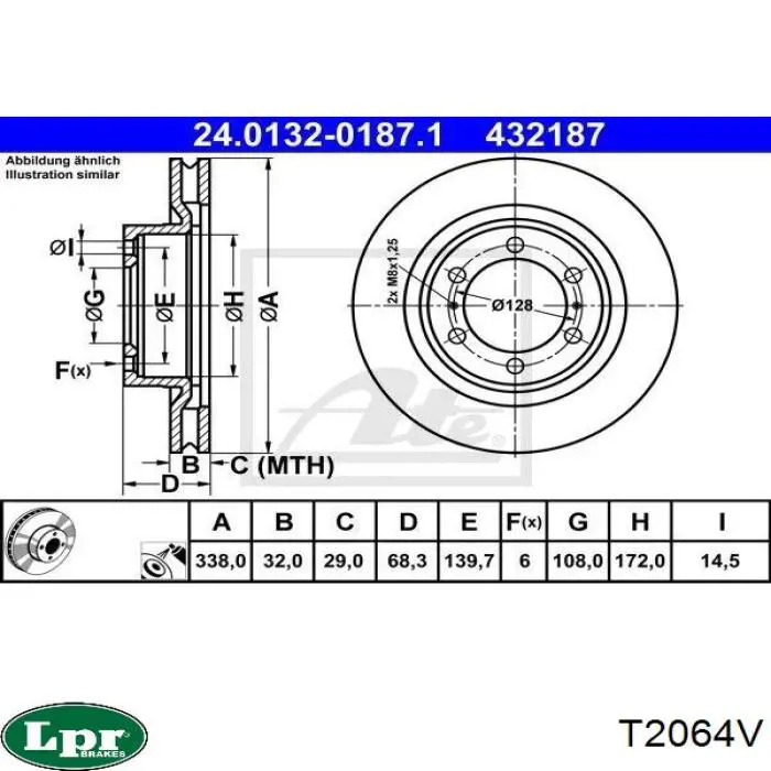 Диск переднього гальма LPR T2064V ціна, від 65.94 USD