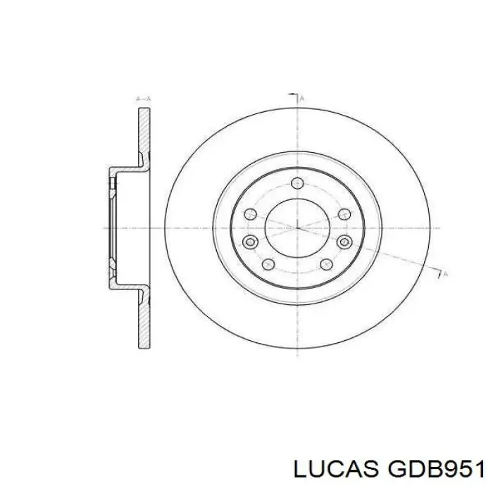 GDB951 Lucas колодки гальмівні передні, дискові