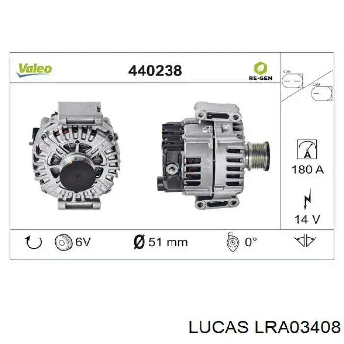 LRA03408 Lucas генератор