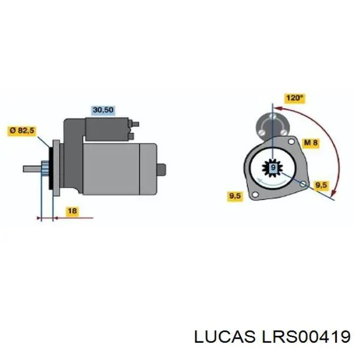 Стартер Lucas LRS00419 ціна, від 101.58 USD