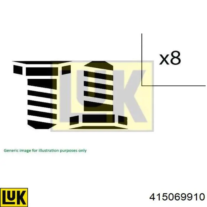 Маховик двигуна LUK 415069910 ціна, від 651.51 USD