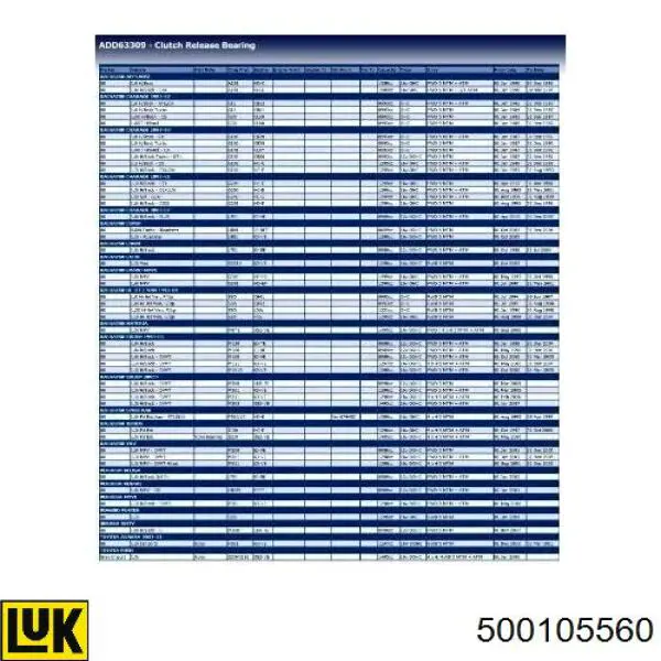 Вижимний підшипник LUK 500105560 ціна, від 8.36 USD