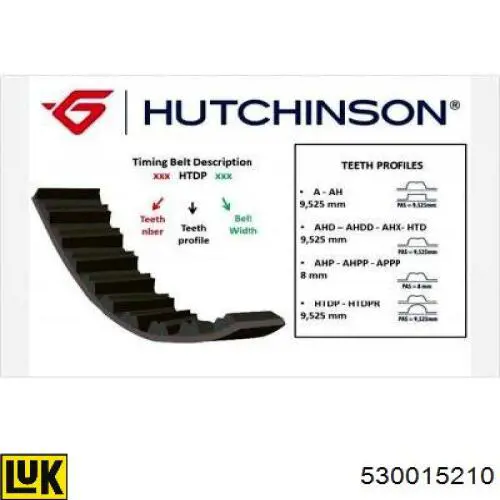 Комплект ГРМ LUK 530015210 ціна, від 41.88 USD