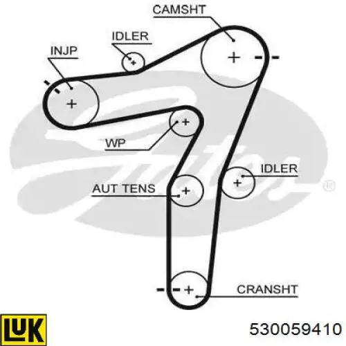 Ремінь ГРМ, комплект 530059410 LUK