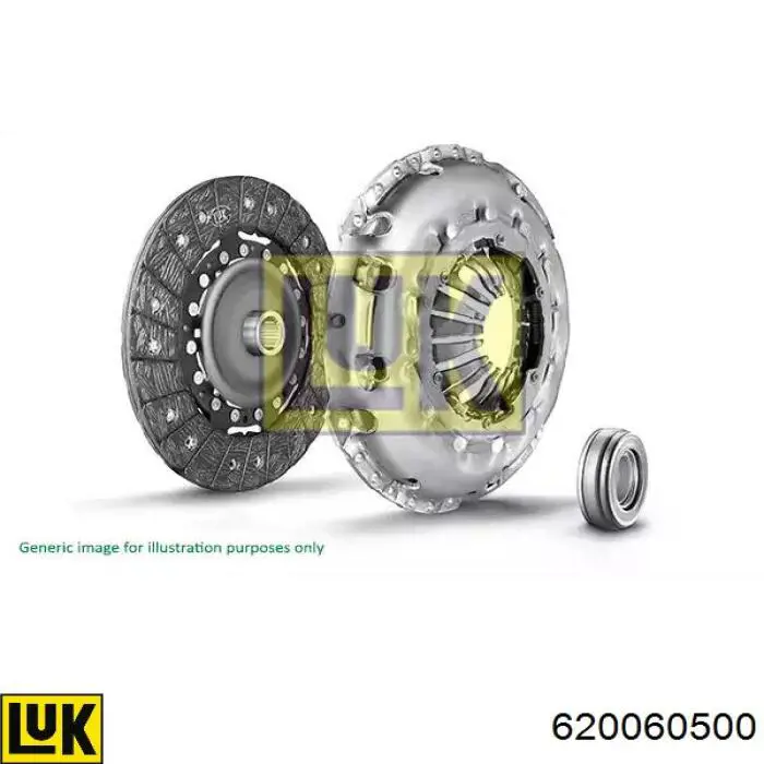 Купити 620060500 LUK Комплект зчеплення (диск, корзина, підшипник)