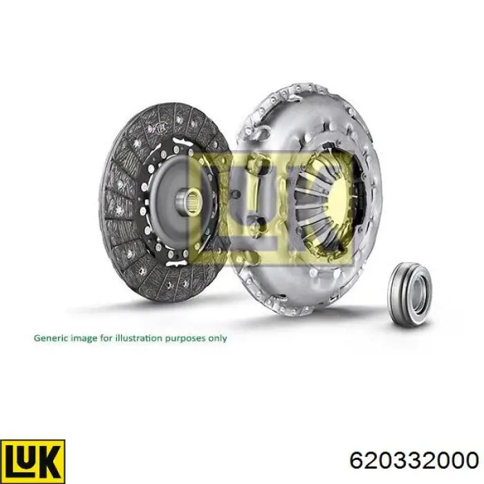 Купити 620332000 LUK Комплект зчеплення (диск, корзина, підшипник)